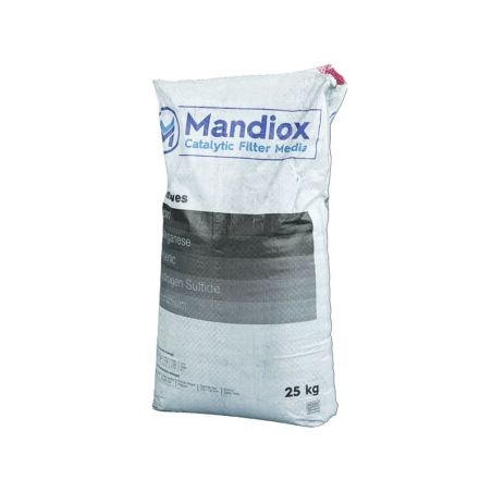 MANDIOX