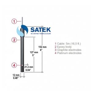 CTK-0.1 PT İletkenlik Probu 9900101191