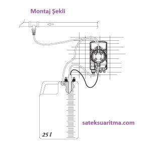 Seko Tekna Evo TMP 603 Dozaj Pompası TMP603NHH0000