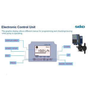 SEKO ELEKTRA KONTROL ÜNİTESİ