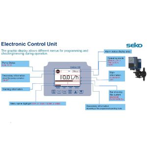 SEKO ELEKTRA KONTROL ÜNİTESİ